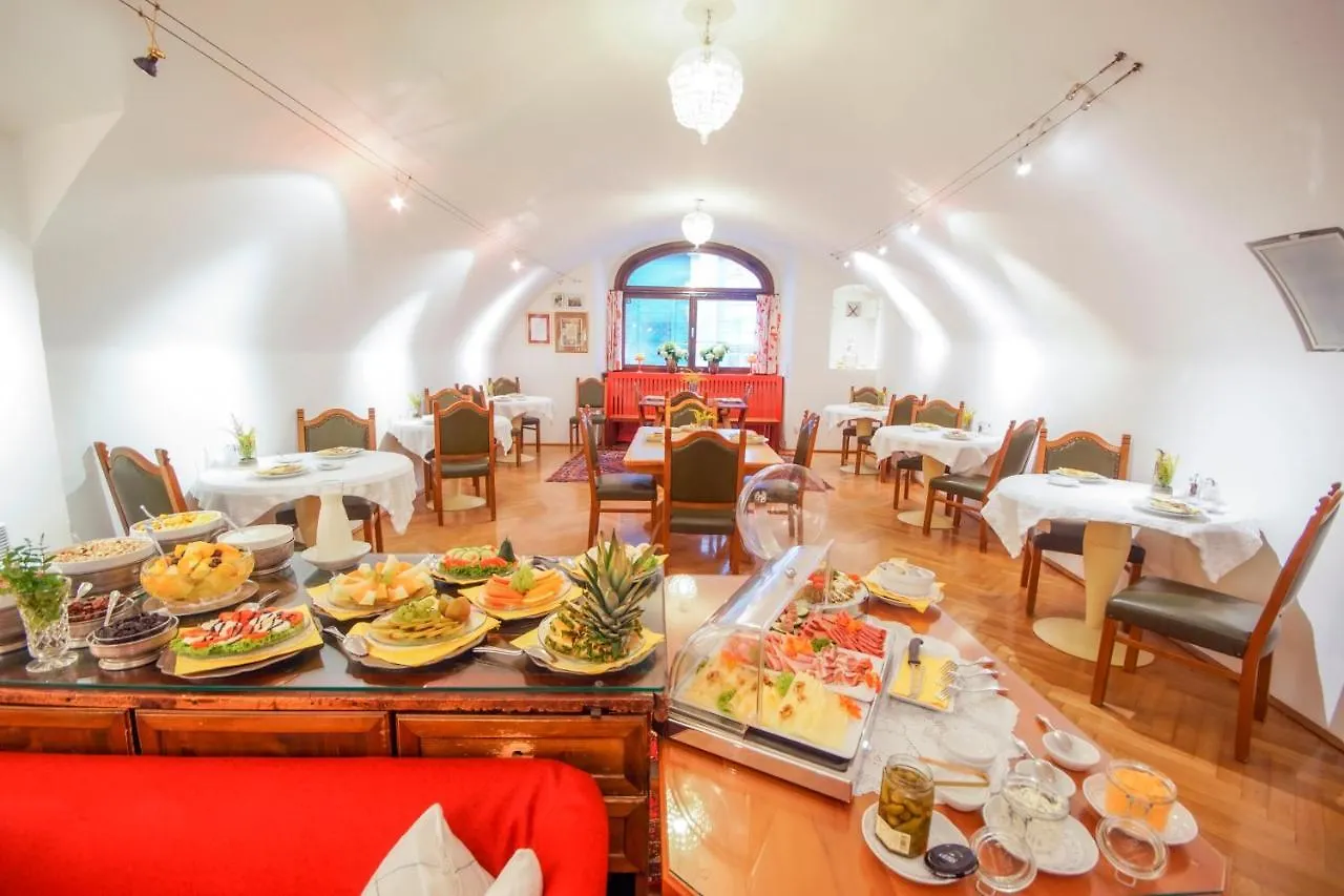 Hotel Wolf Salzbourg